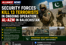 Security Forces Kill 13 Terrorists in Ongoing Operation Al-Azm in Balochistan