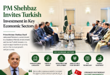 PM Shehbaz Invites Turkish Investment in Key Economic Sectors
