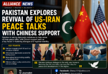 Pakistan mediation US-Iran talks