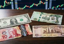 Dollar, Other Currency Rates in Pakistan Today – August 10, 2026